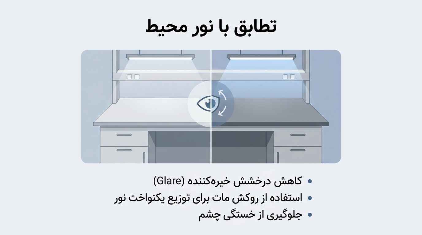 تناسب با نور محیط در محیط آزمایشگاه
