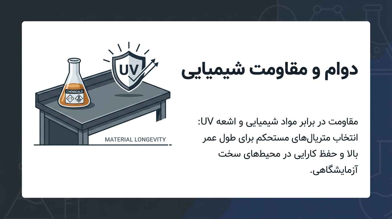 مقاومت در برابر مواد شیمیایی و فرسودگی